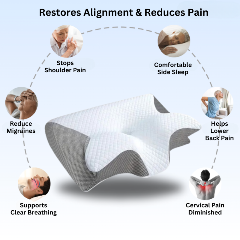 Cervical Harmony Neck Pillow - Restorative Sleep Redefined