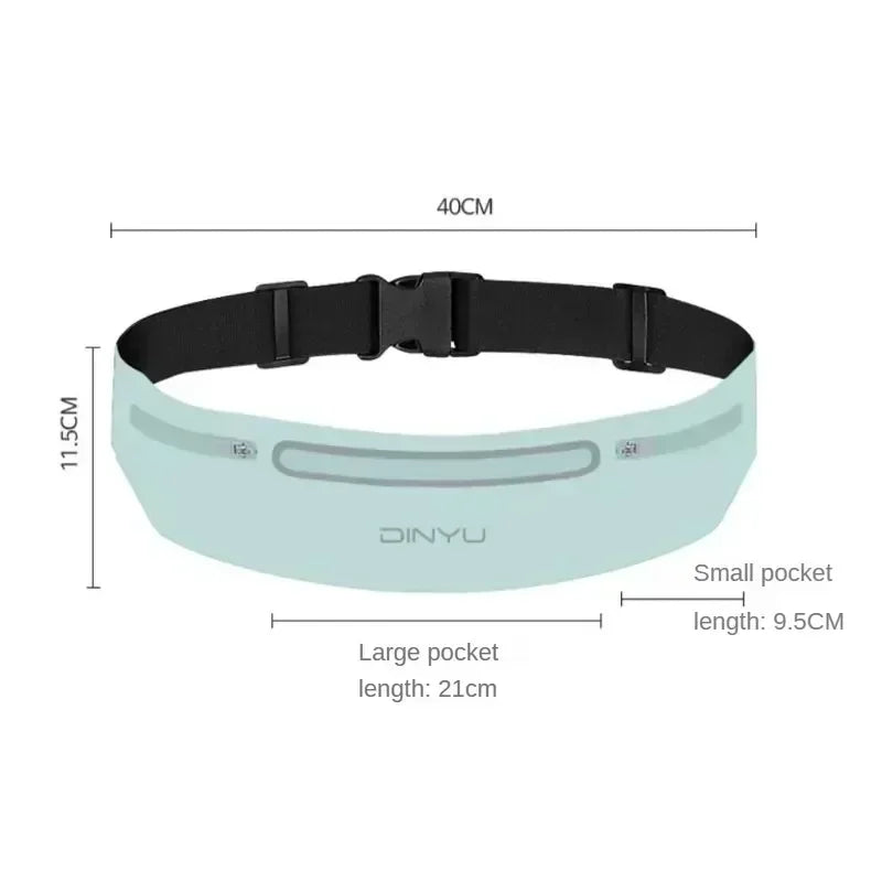 Adjustable Fanny Pack