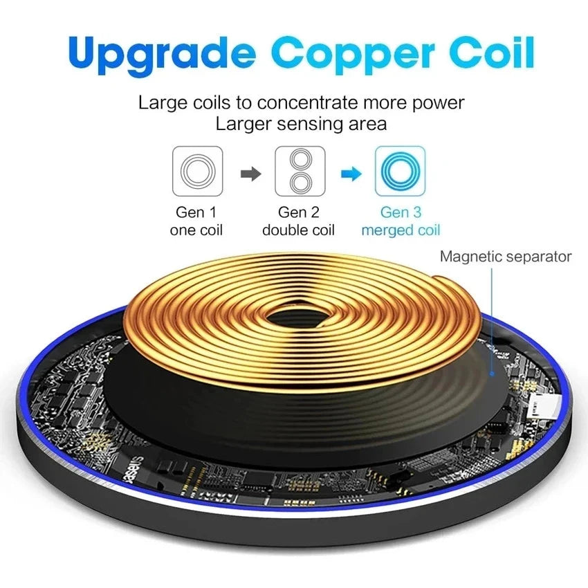 Fast Wireless Charging Pad 200W